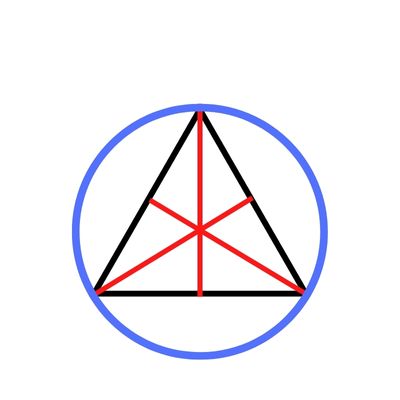 Háromszög köré írható kör sugara